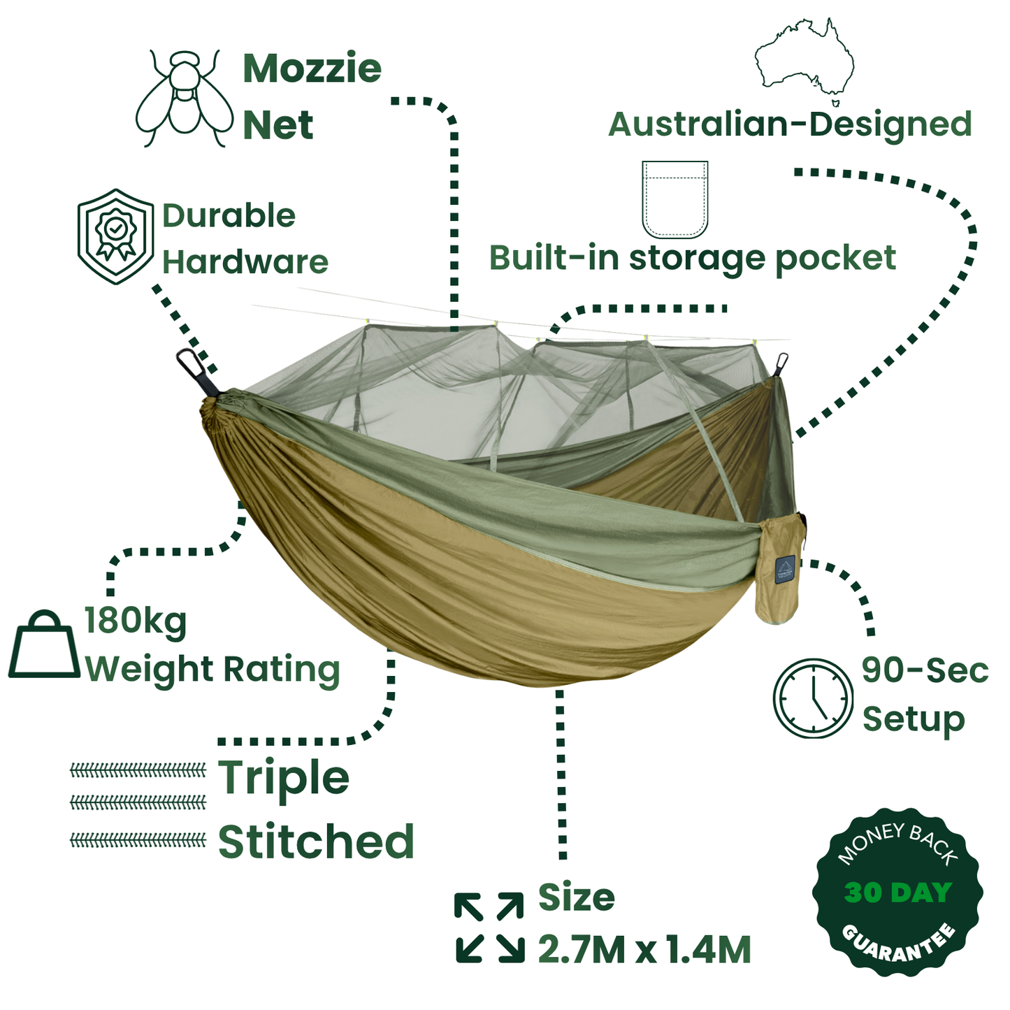 Trailnest